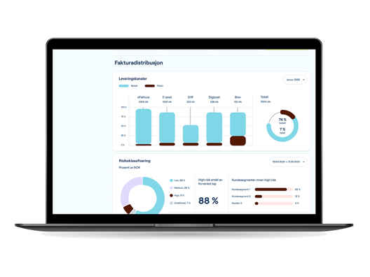 flow i en datamaskin som gir oversikt over alle kanaler for fakturadistribusjon
