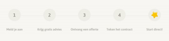 Factoring aanvragen 1.jpg