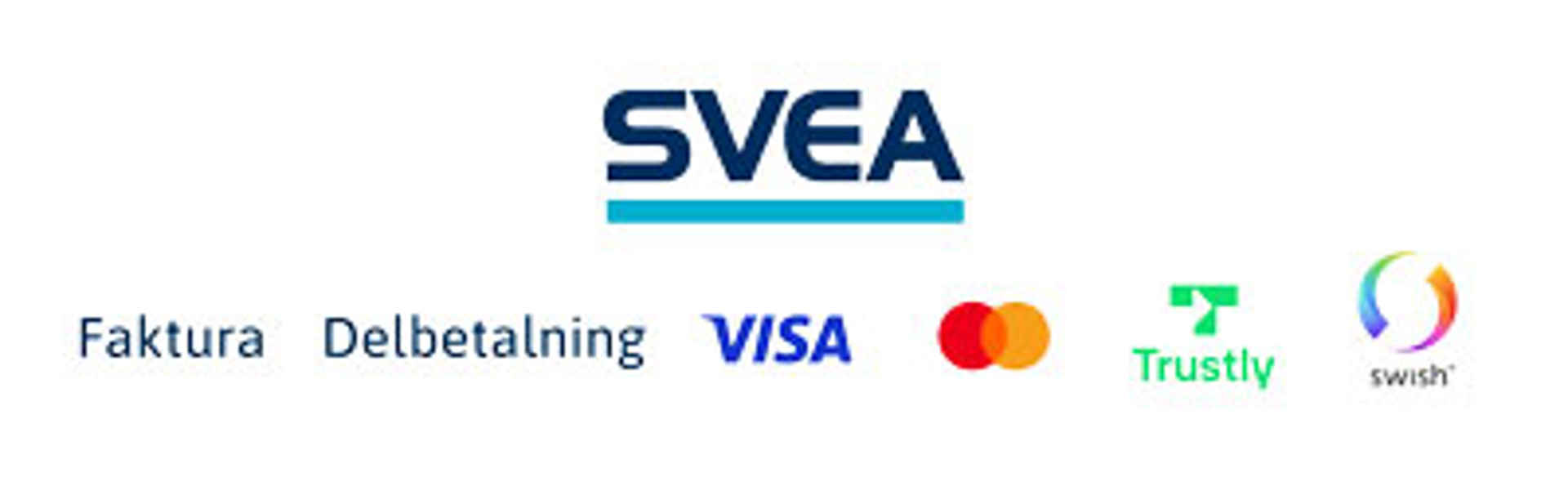 Svea Bank Mastercard Visa